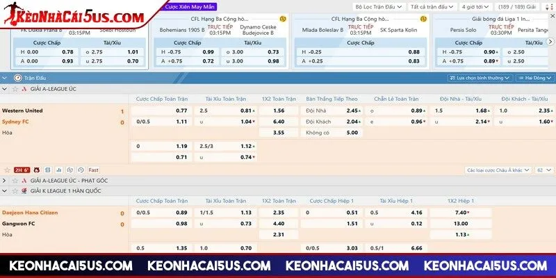 Mức thưởng cá độ SV368 đưa ra khá cao